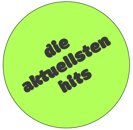 Circle Image